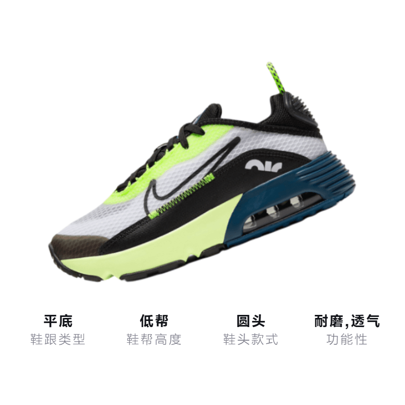Кроссовки BP Nike Air Max 2090 - изображение 3