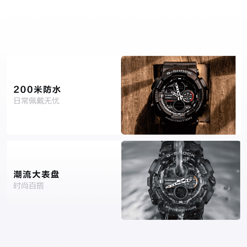 Часы G-SHOCK GA-140-1A1 - изображение 2