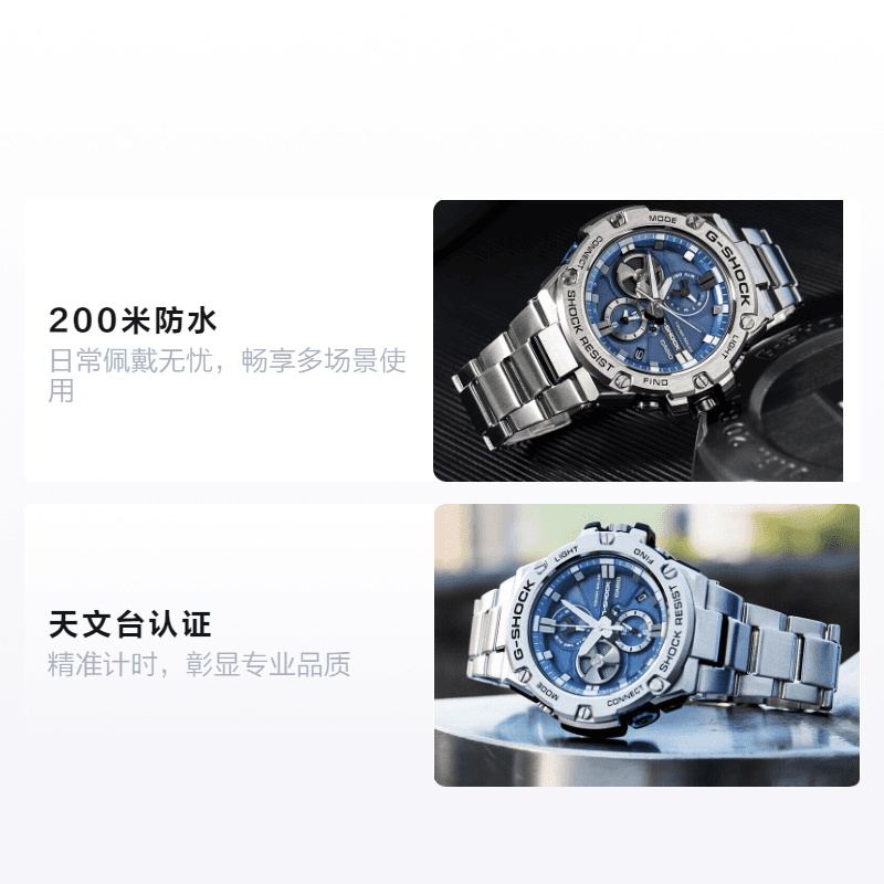 Часы G-SHOCK GST-B100D-2A - изображение 2