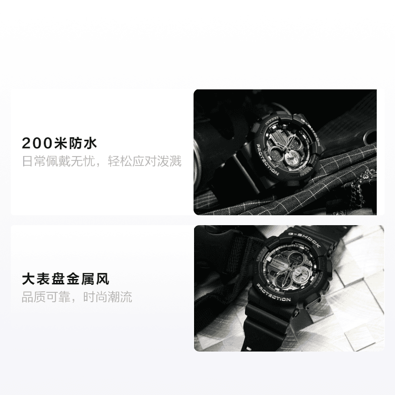 Часы G-SHOCK GA-140GM-1A1 - изображение 2