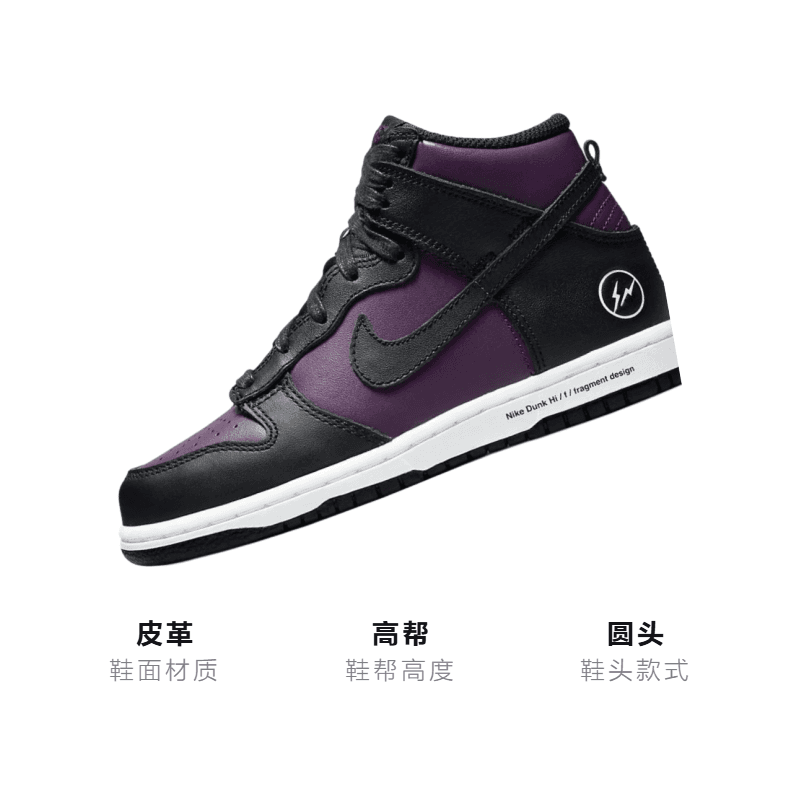 Кроссовки Fragment Design x Nike Dunk Beijing - изображение 2