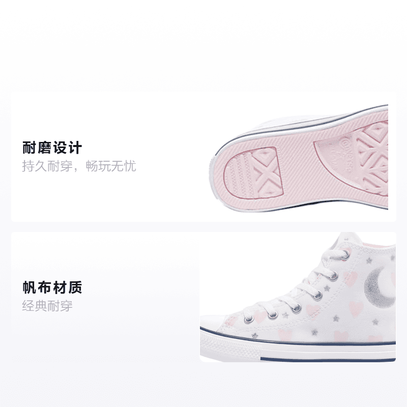 Кроссовки Converse Chuck Taylor All Star - изображение 2