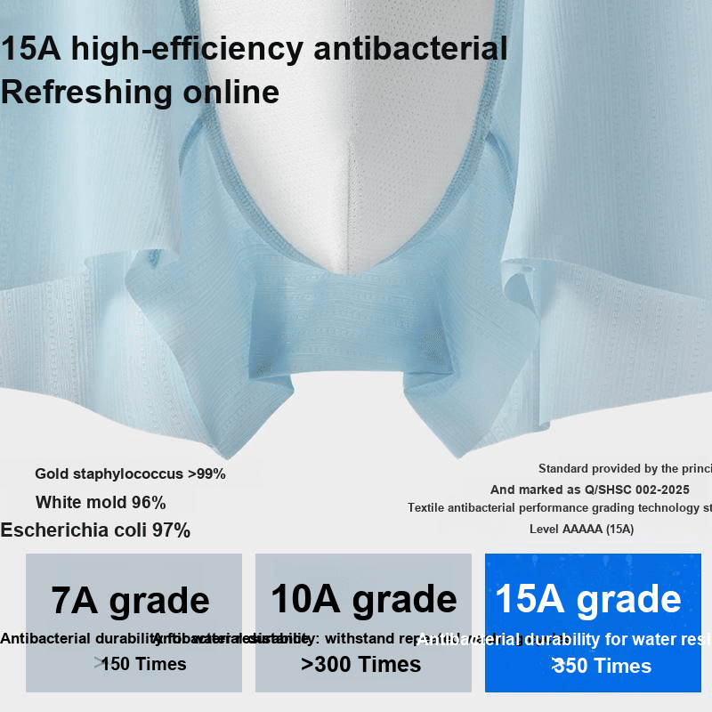 Трусы HLA The Most Breathable Боксеры Мужские - изображение 3