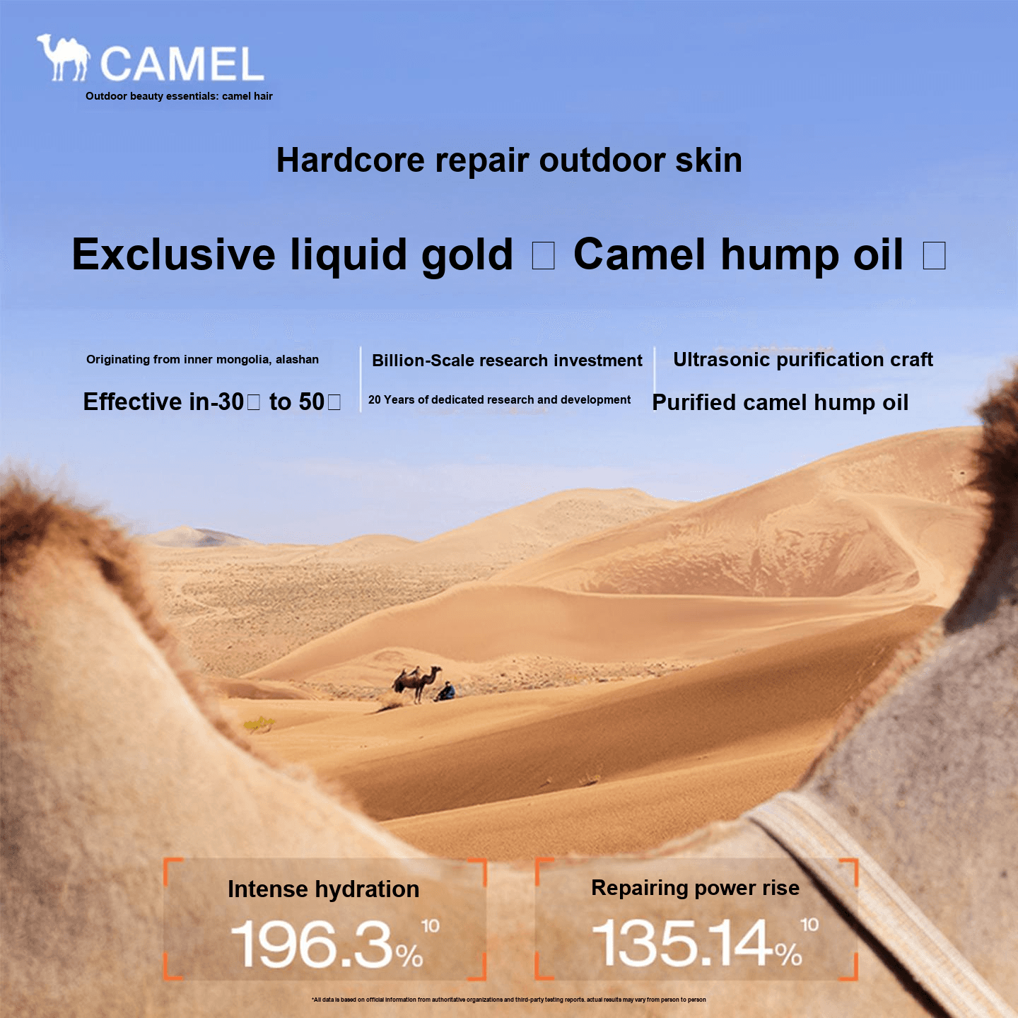 Маска для лица Наборы по уходу за кожей Camel Unisex - изображение 4