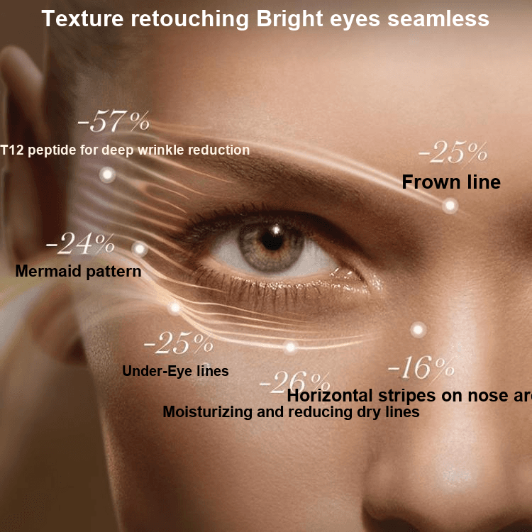 LANCOME 2 Pure Essence Eye Кремы Revitalize Подарочный набор Увлажнение кожи - изображение 5