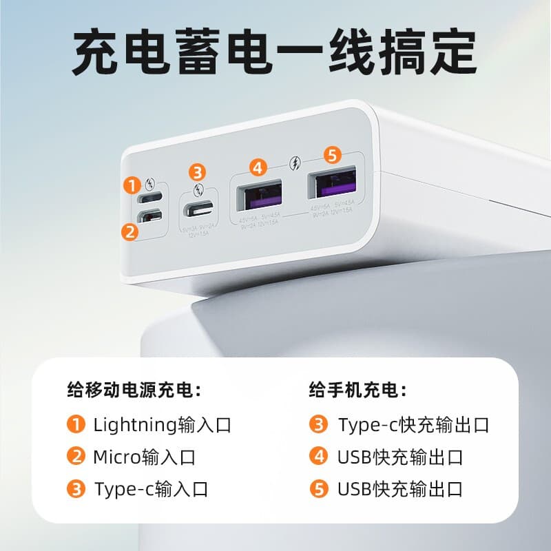 sense8F 30000mAh PD - изображение 7