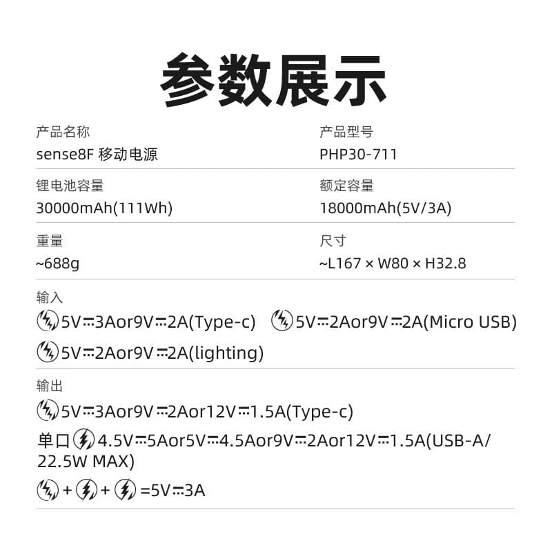 sense8F 30000mAh PD - изображение 8