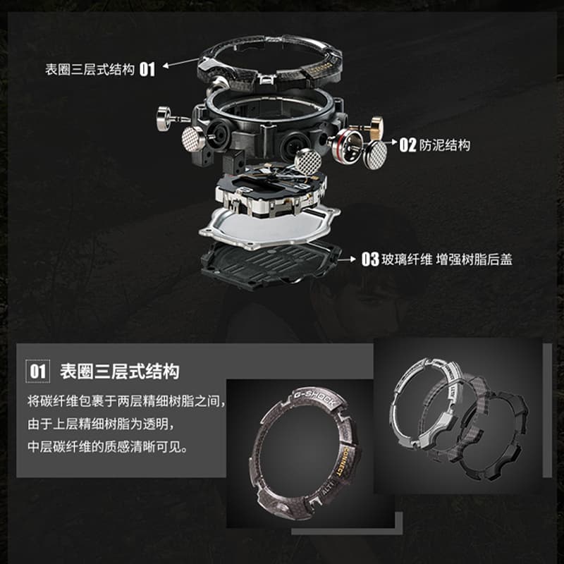 Часы Casio G-Shock GG-B100-1A3PR - изображение 7