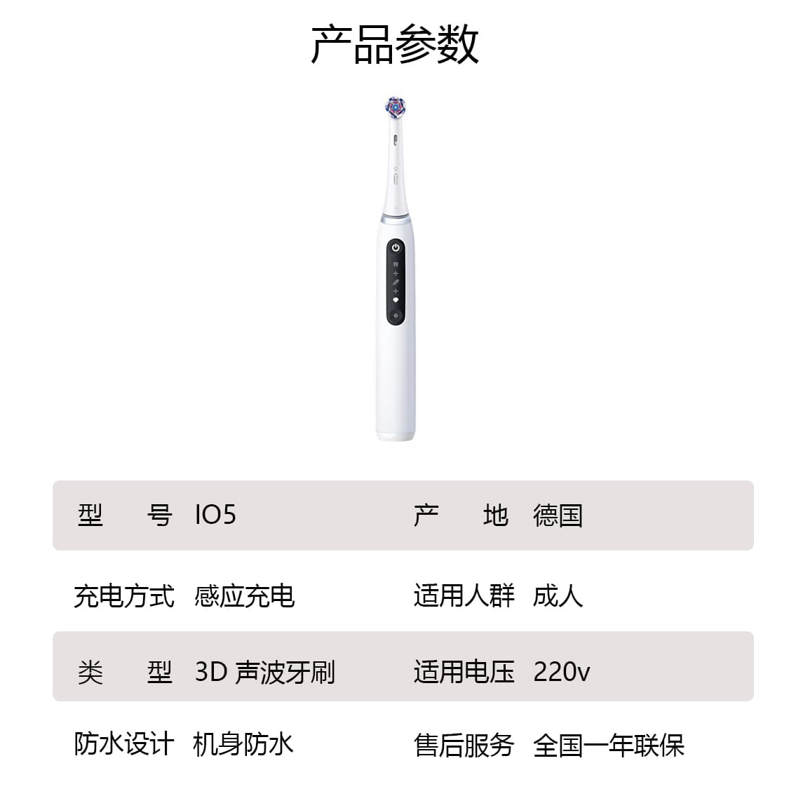 OralB B iO5 - изображение 4