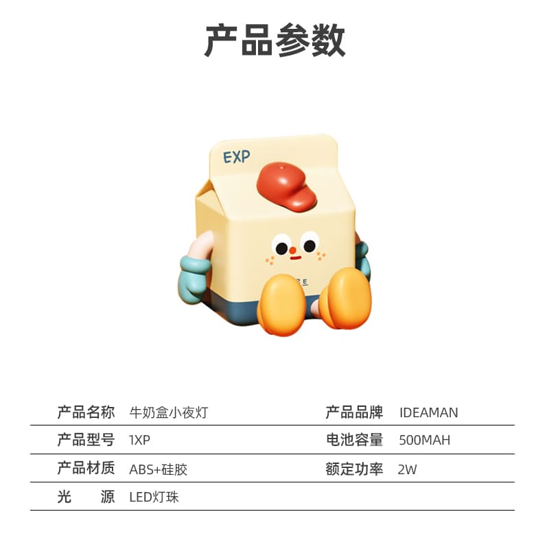 IDEAMAN EXP - изображение 3