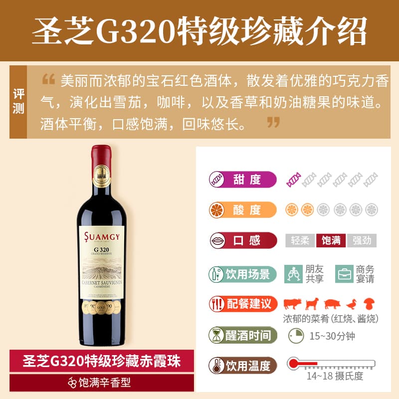 G320 750ml*6 - изображение 5