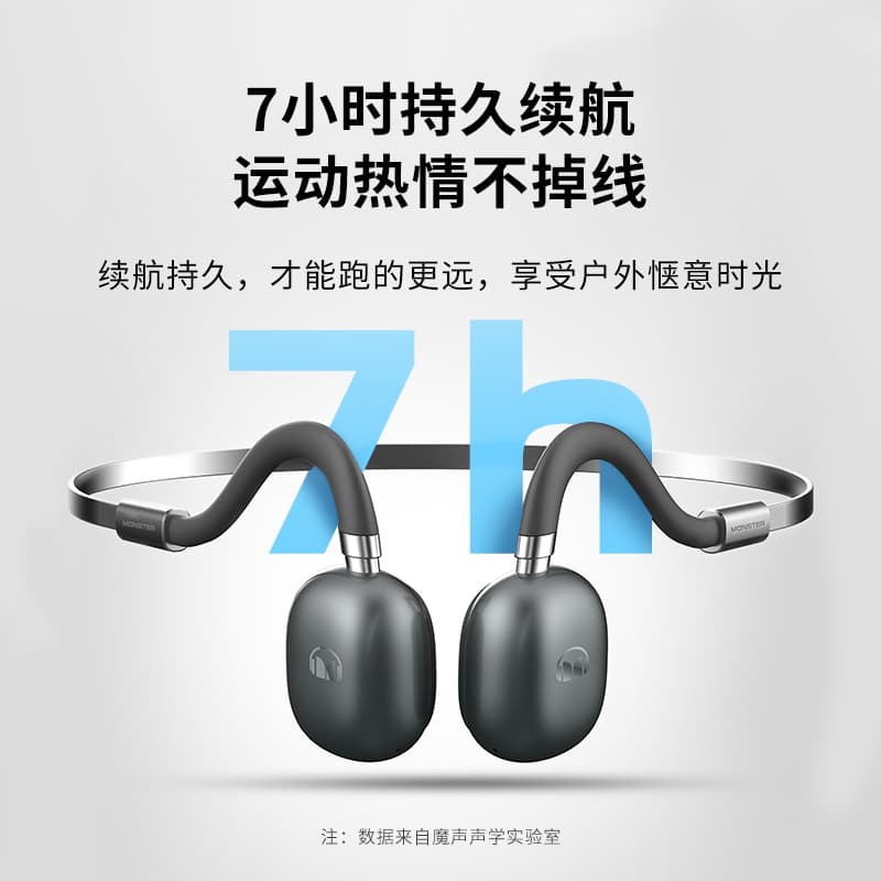 Наушники MONSTEROpen ear HP MH22109 - изображение 10
