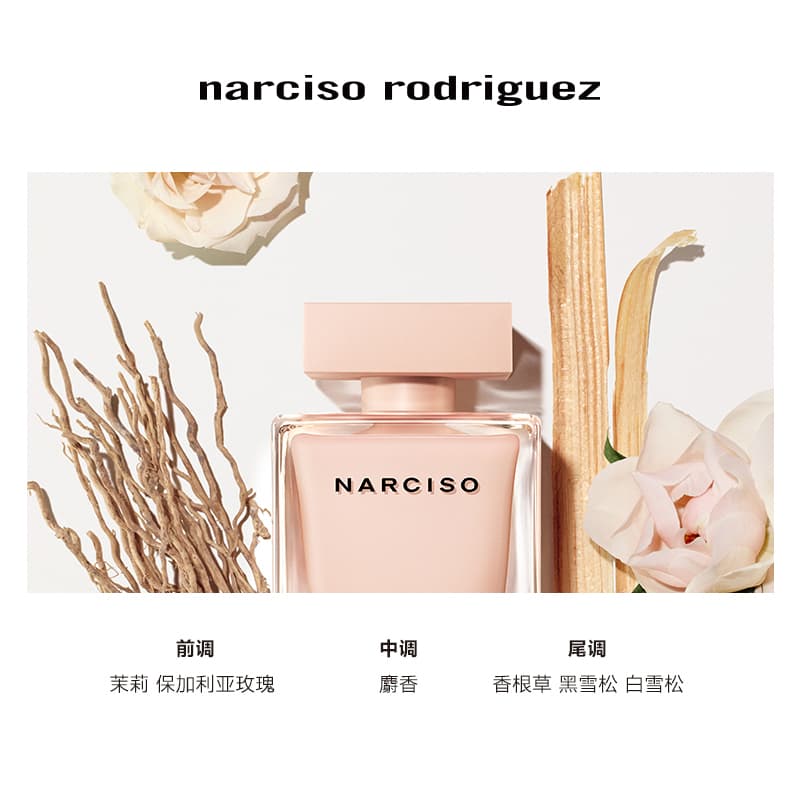 Парфюм EDP 10ml30ml50ml90ml - изображение 4