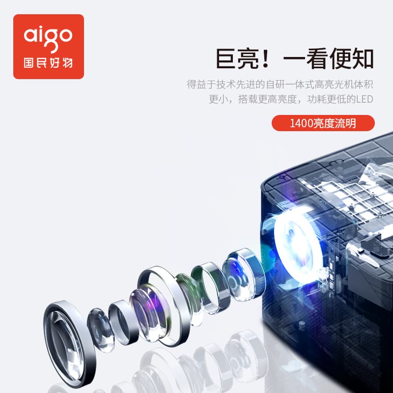 AIGO H80 4K - изображение 4