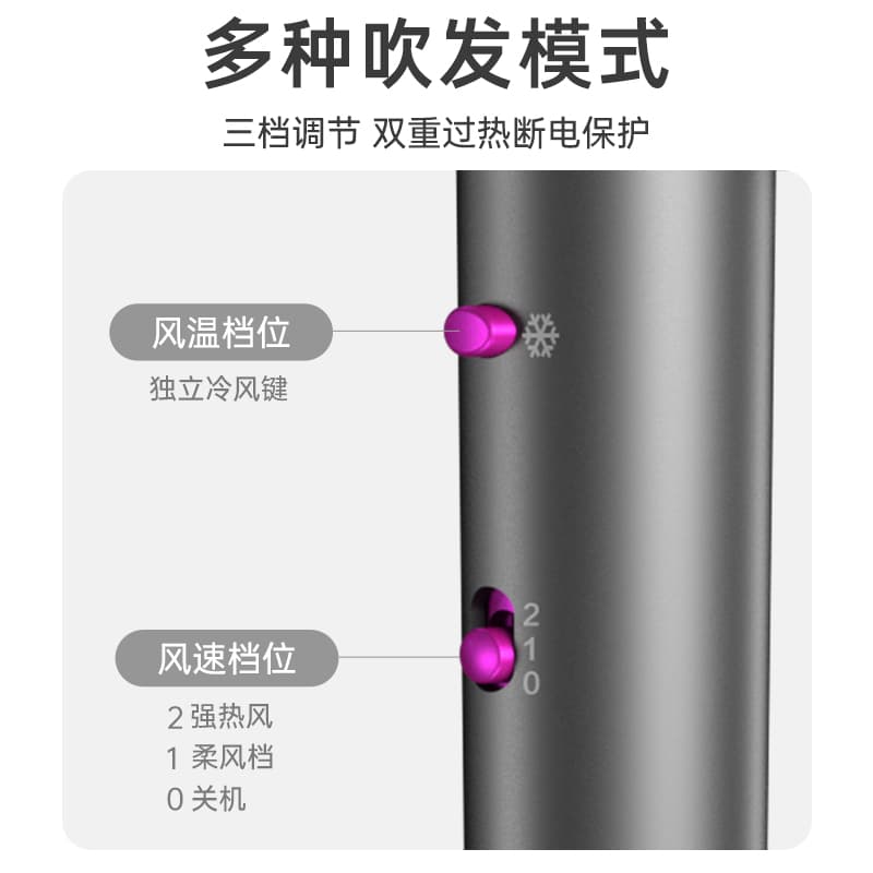 CONFU 1600W(-1999W() uv - изображение 2