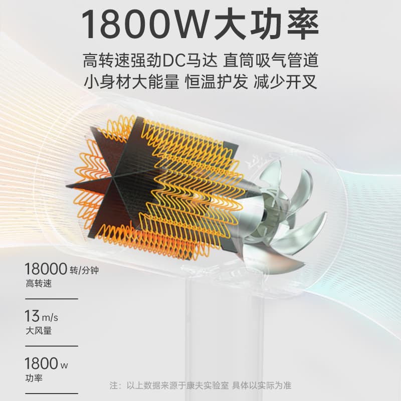 CONFU 1600W(-1999W() uv - изображение 3