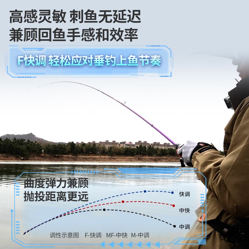 FISHINGFANS o - изображение 5