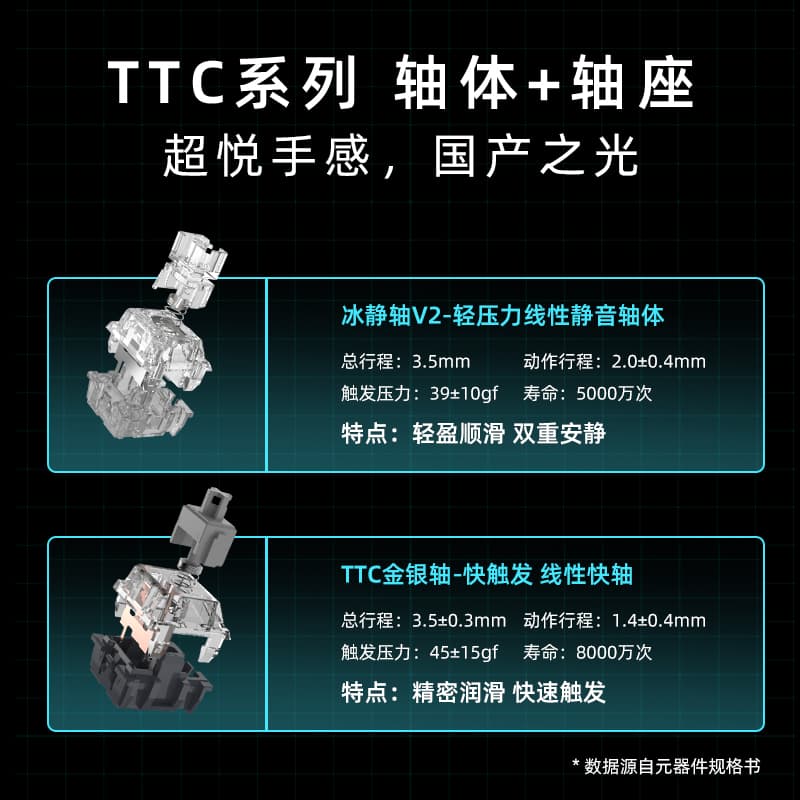 MACHENIKE KT68 RGBTTC - изображение 12