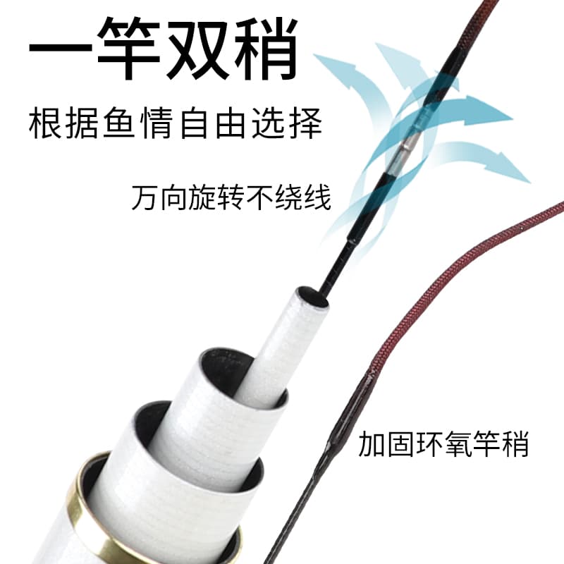 FISHINGFANS - изображение 3