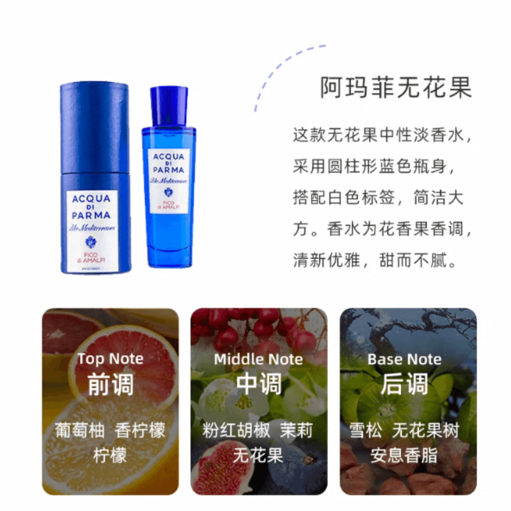 Парфюм EDT 30ml75ml150ml - изображение 3