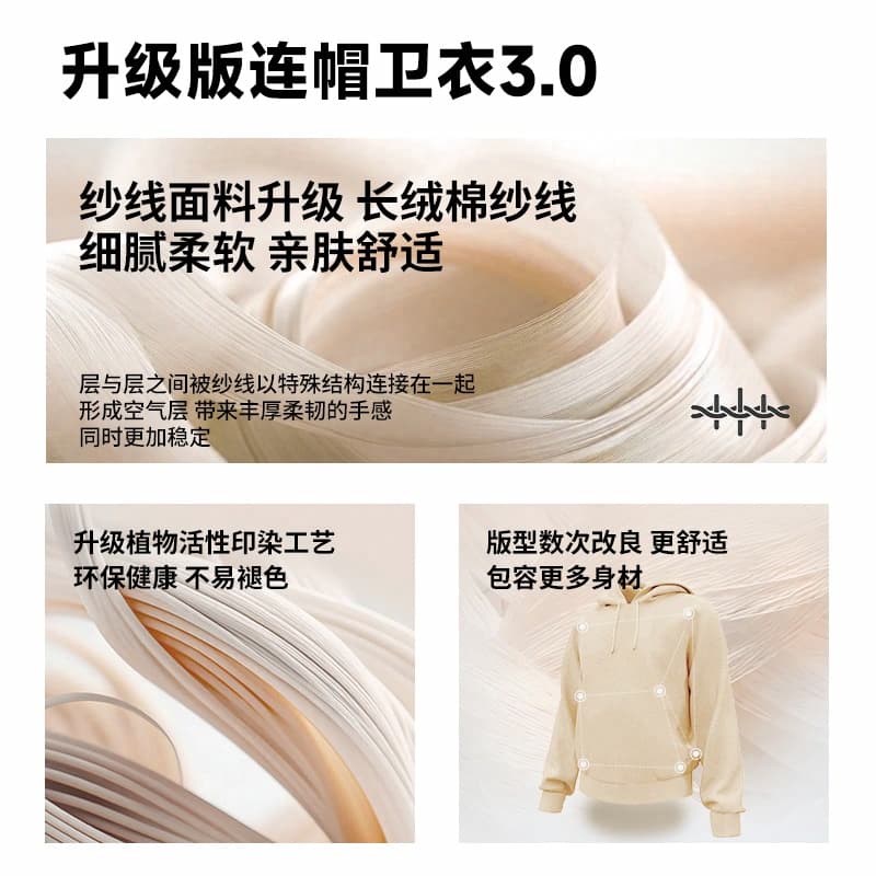 Худи MINISO - изображение 5