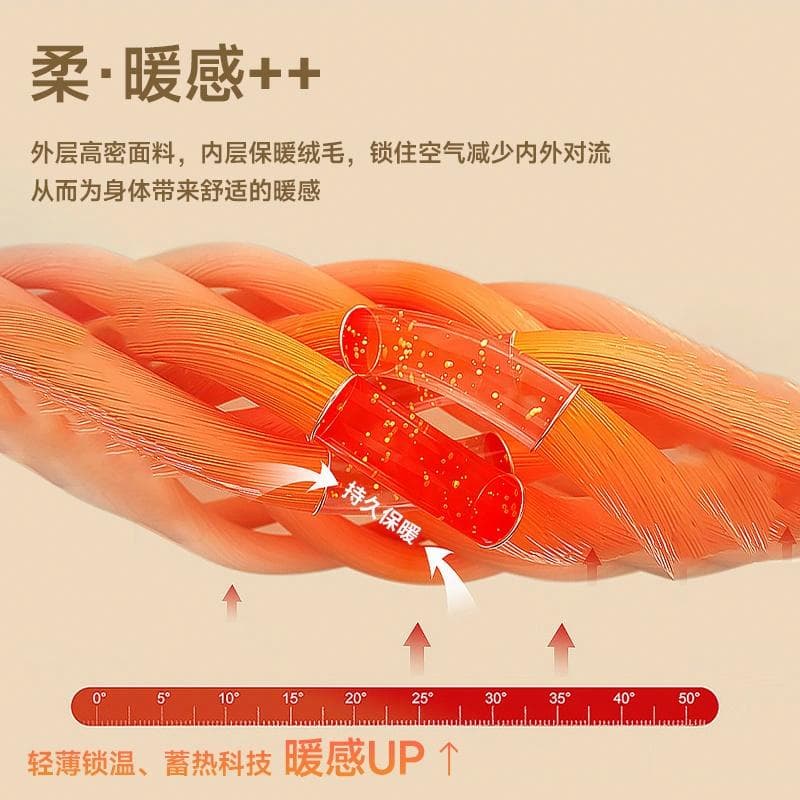 Худи MINISO - изображение 6