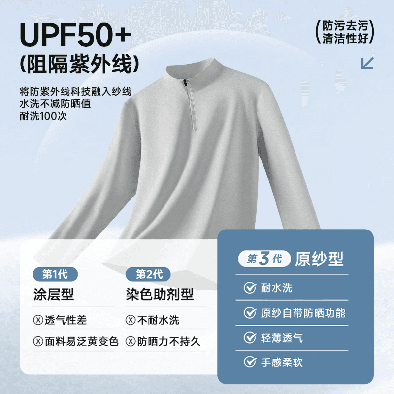 Футболка MINISO upf50+5AT - изображение 3