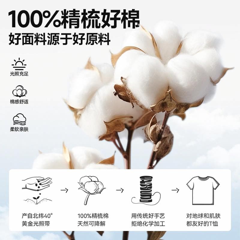 Футболка MINISO 100T - изображение 4