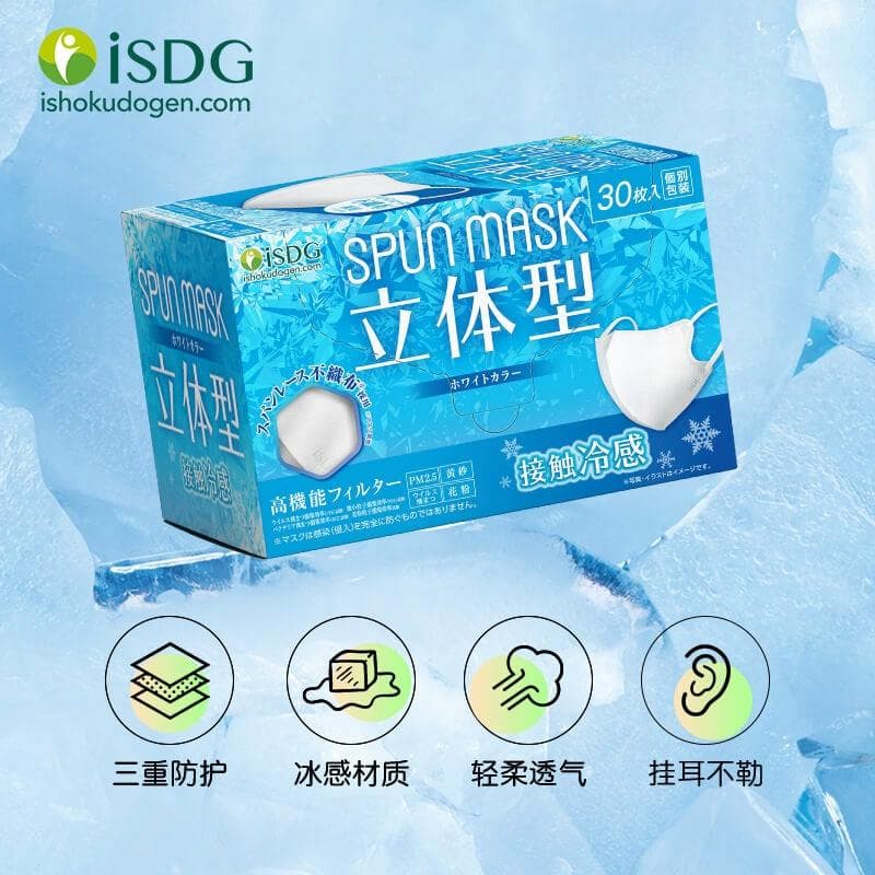 Маска ISDG 3D - изображение 5