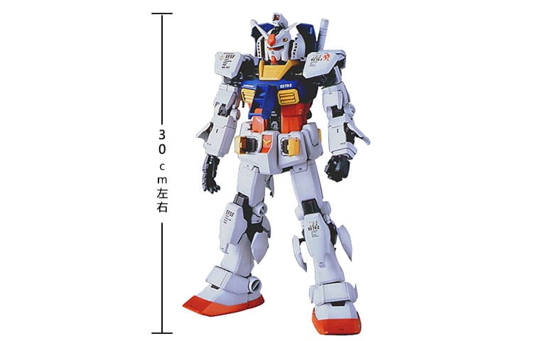 BANDAI PG 160 RX-78 30cm - изображение 4