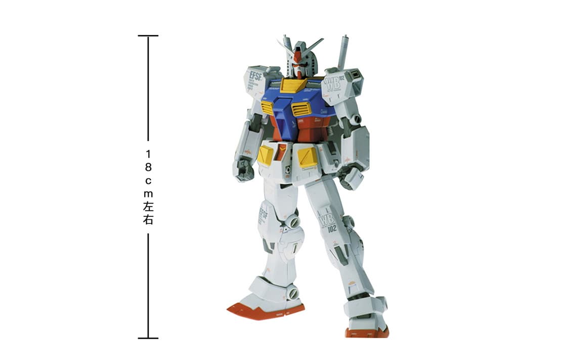 BANDAI MG 1100 RX-78VerKa 18cm - изображение 4
