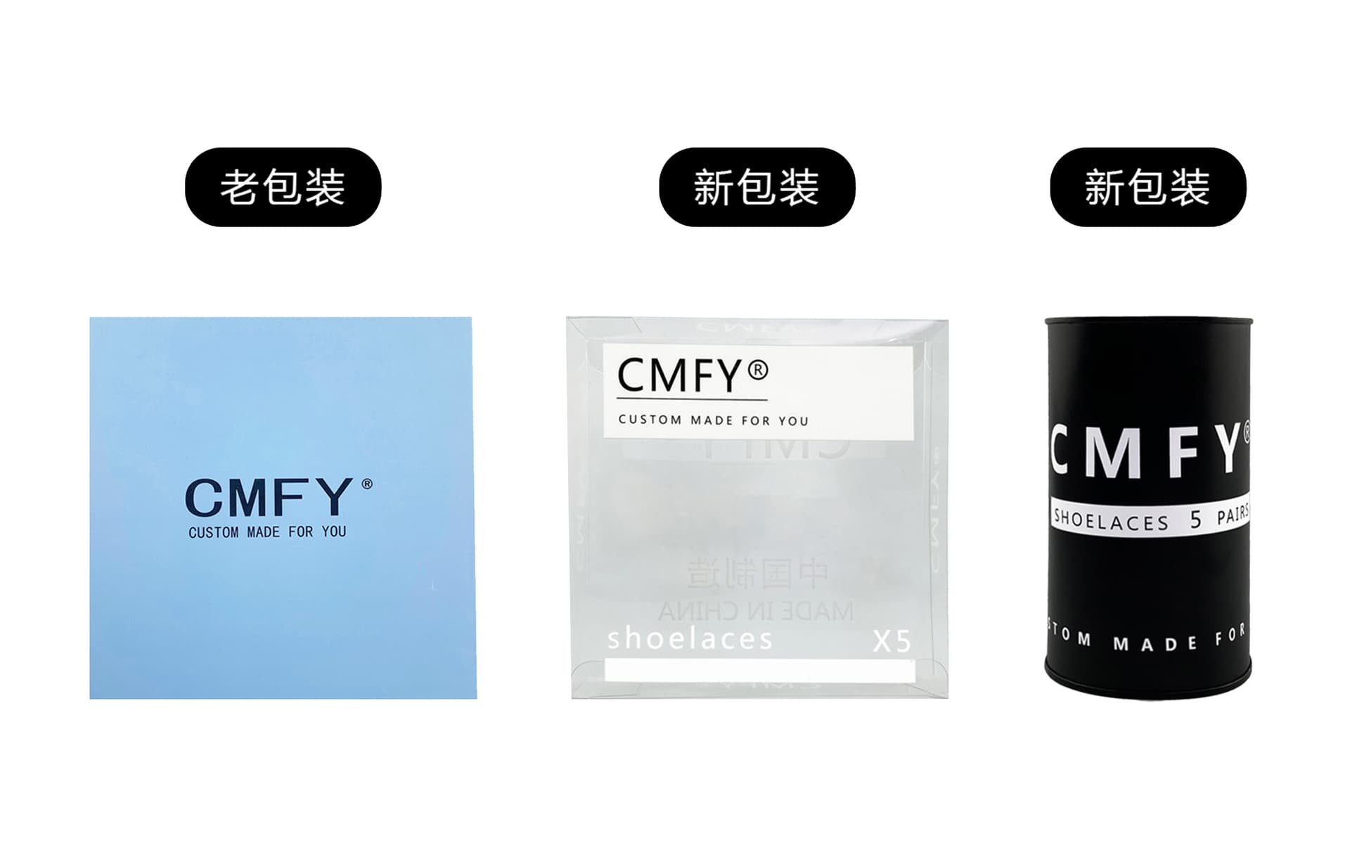 CMFY 5 - изображение 3