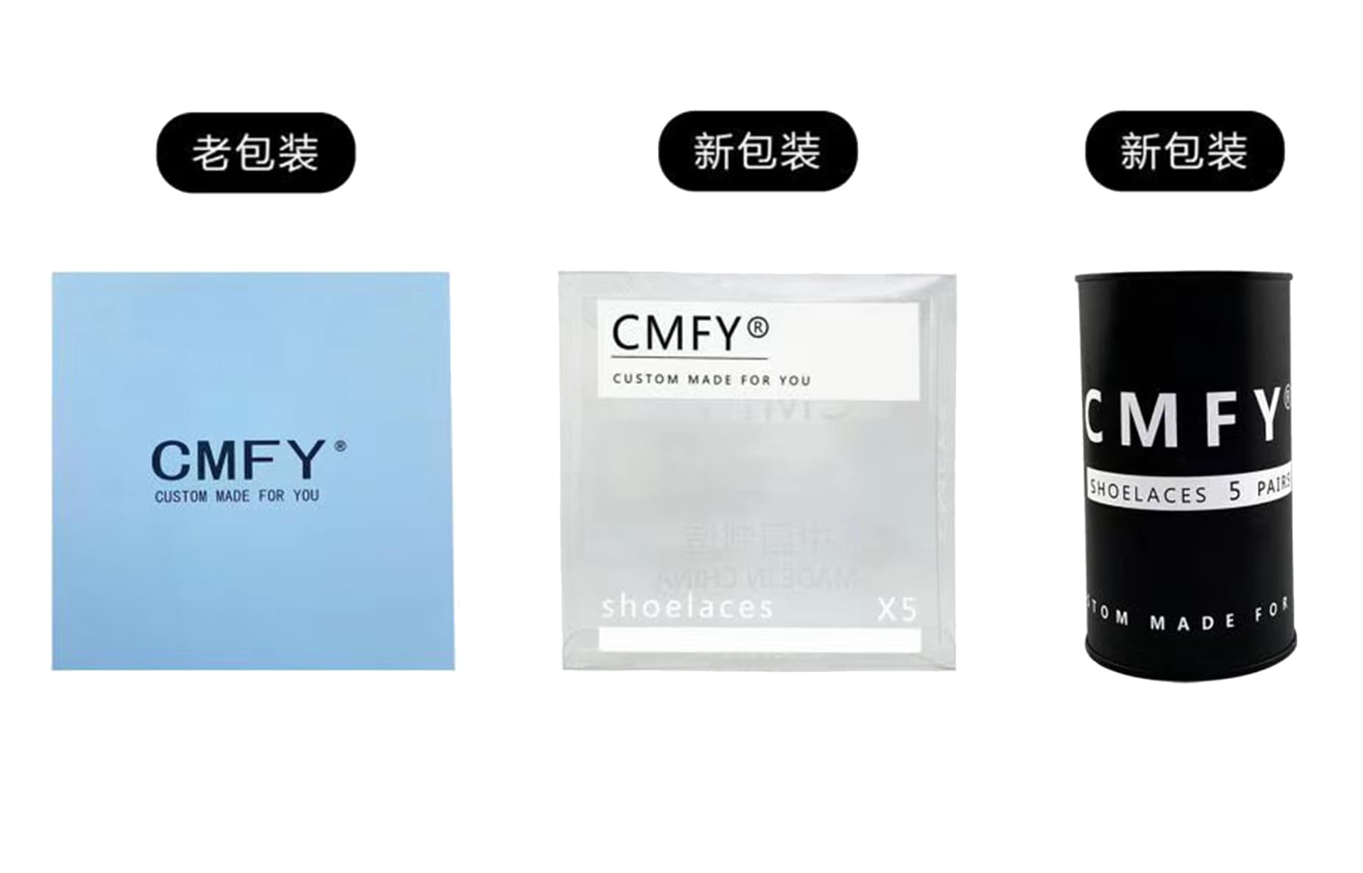 CMFY 5 - изображение 3