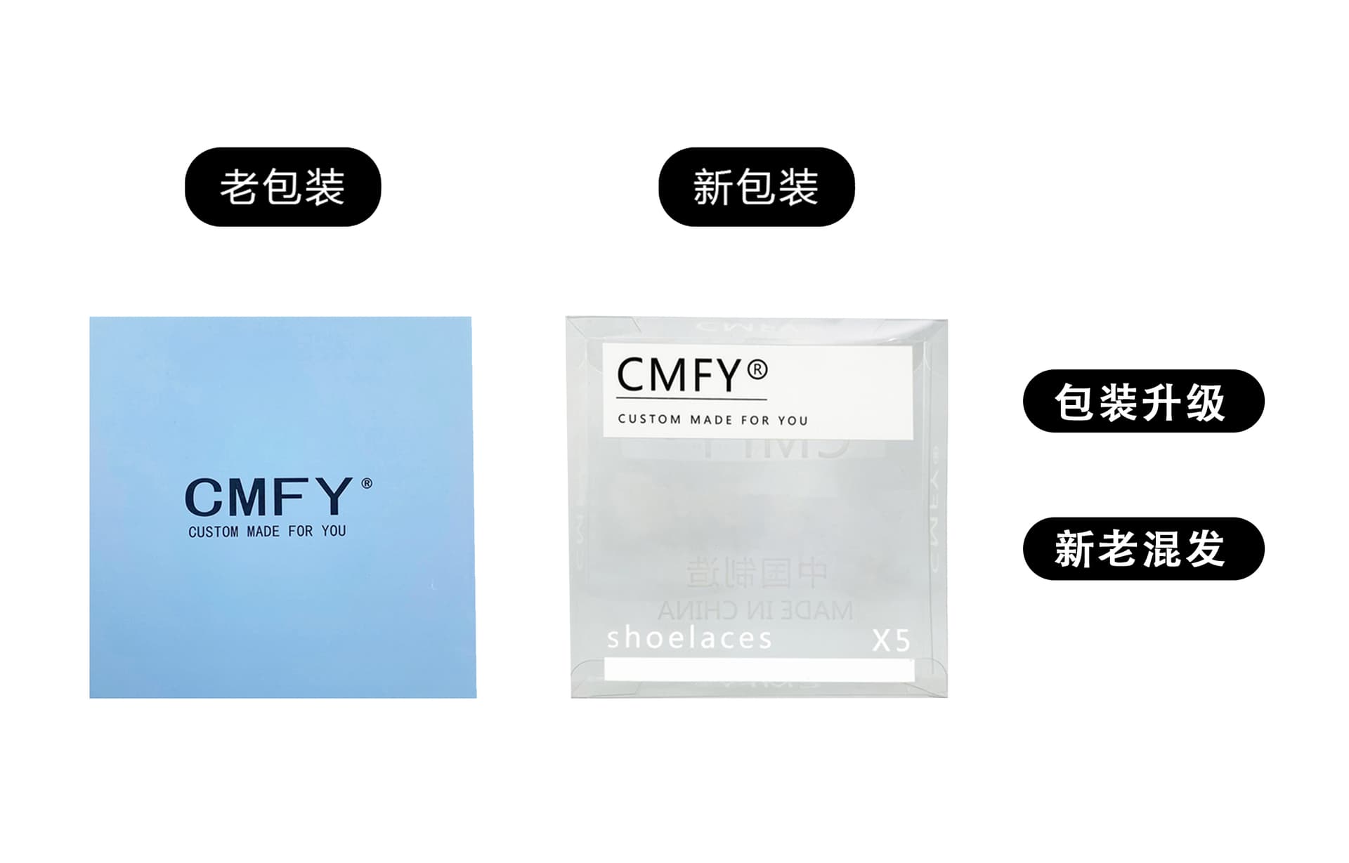 CMFY 5 - изображение 3