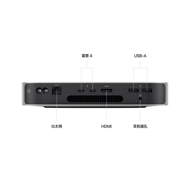 Apple Mac mini 2023 M2M2 Pro - изображение 2