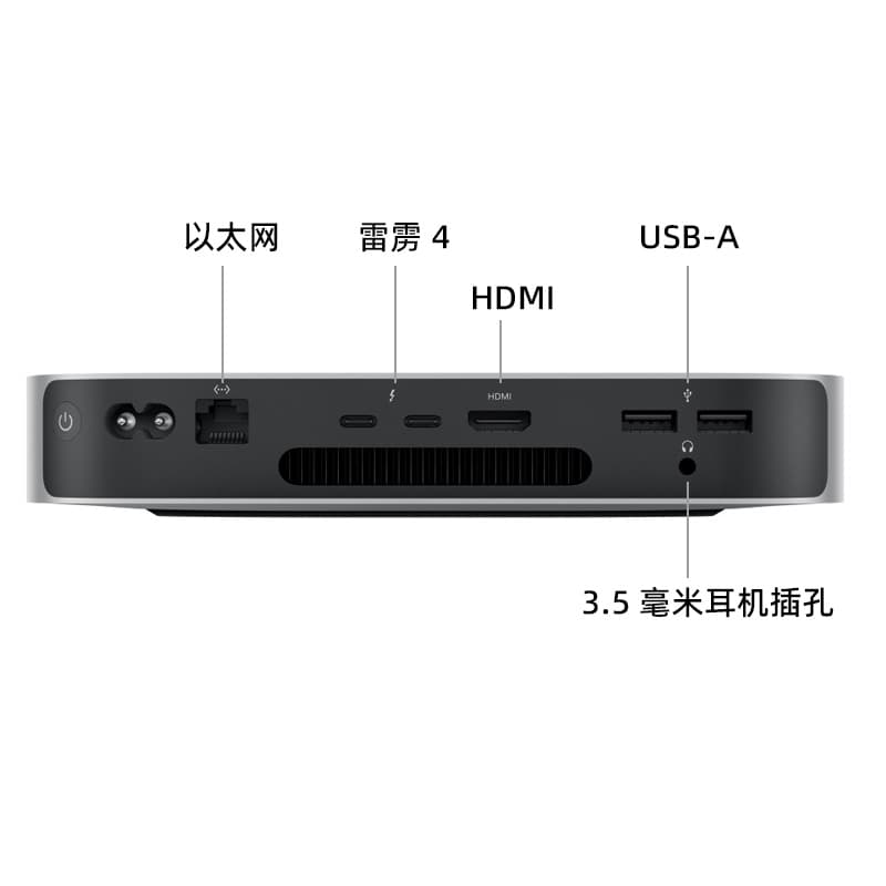 Apple Mac mini 2023 - изображение 4