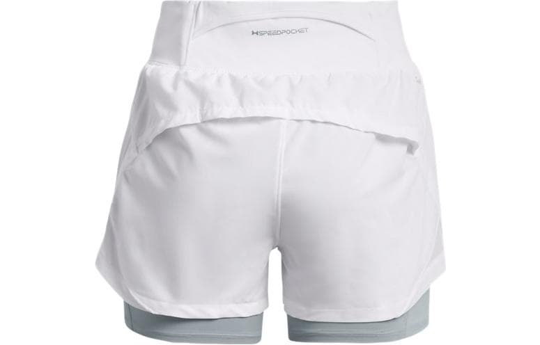 Under Armour - изображение 2
