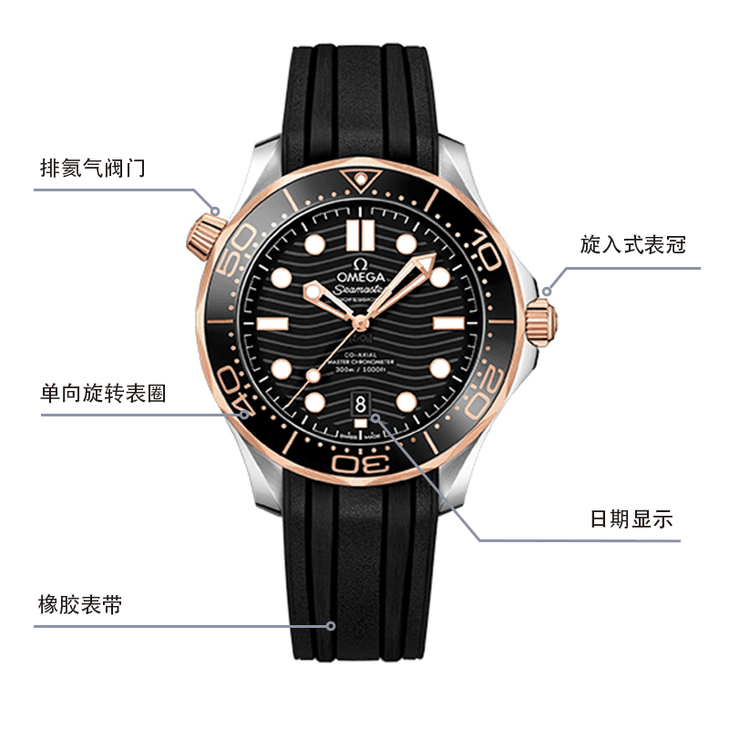 Часы Omega Seamaster 210.22.42.20.01.002 - изображение 4