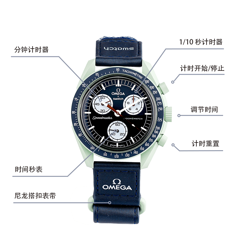 Часы Swatch x Omega SO33G100 - изображение 6
