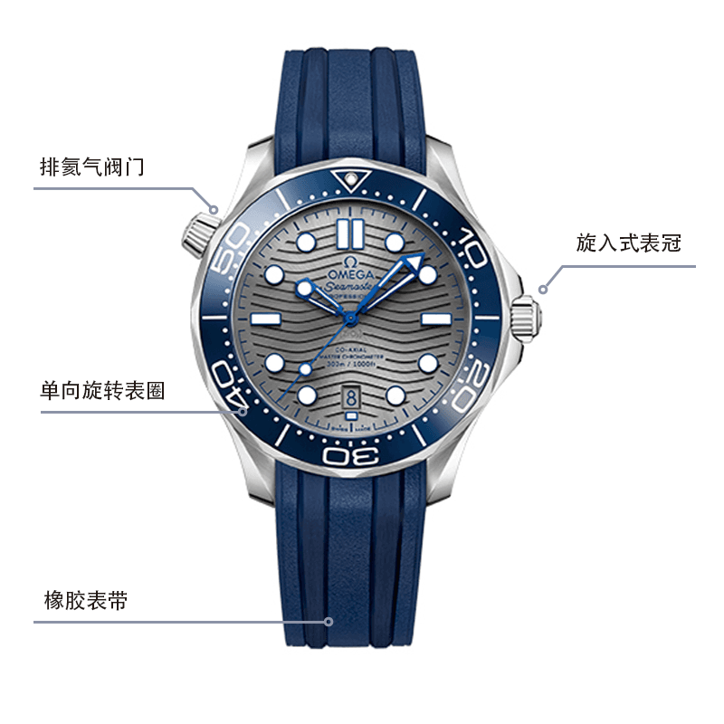 Часы Omega Seamaster 210.32.42.20.06.001 - изображение 5