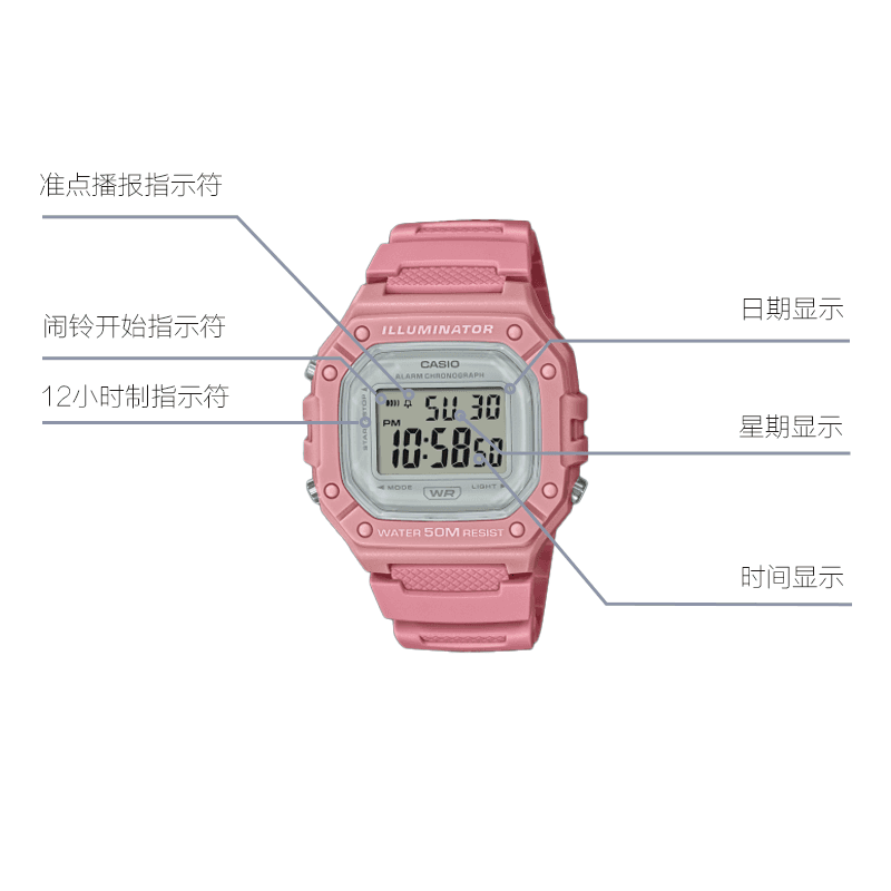 Часы CASIO YOUTH W-218HC-4AV - изображение 5