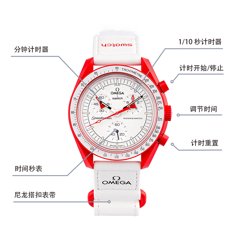 Часы Swatch x Omega SO33R100 - изображение 7