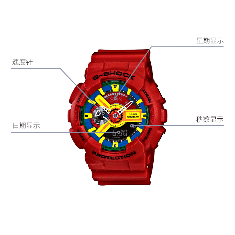 Часы G-SHOCK GA-110FC-1A - изображение 2