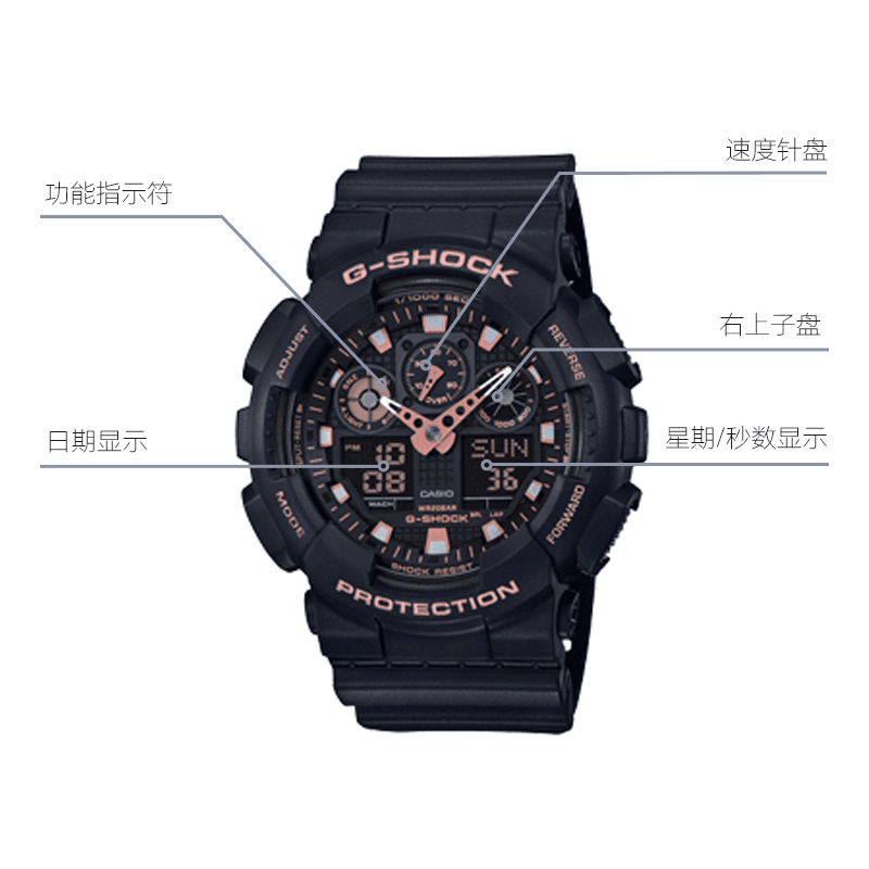 Часы G-SHOCK YOUTH GA-100GBX-1A4PR - изображение 8