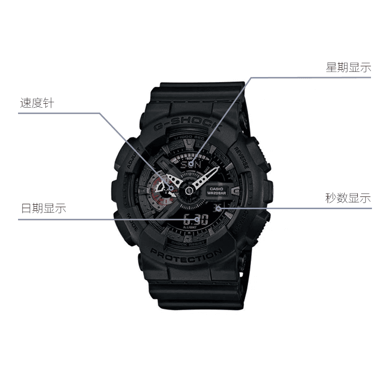 Часы G-SHOCK GA-110MB-1A - изображение 7