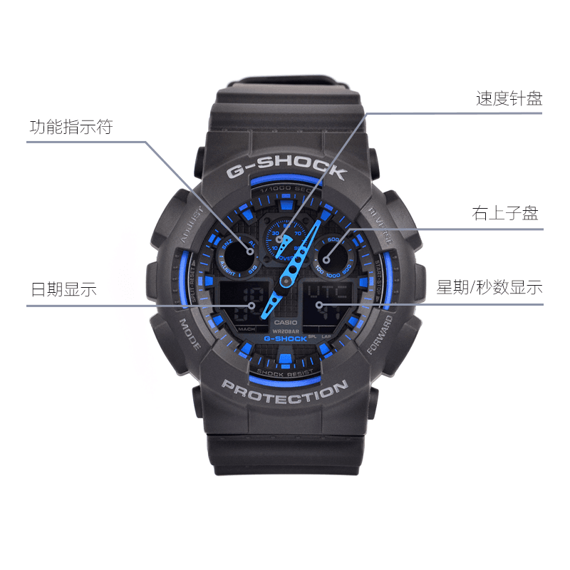 Часы G-SHOCK GA-100-1A2 - изображение 6