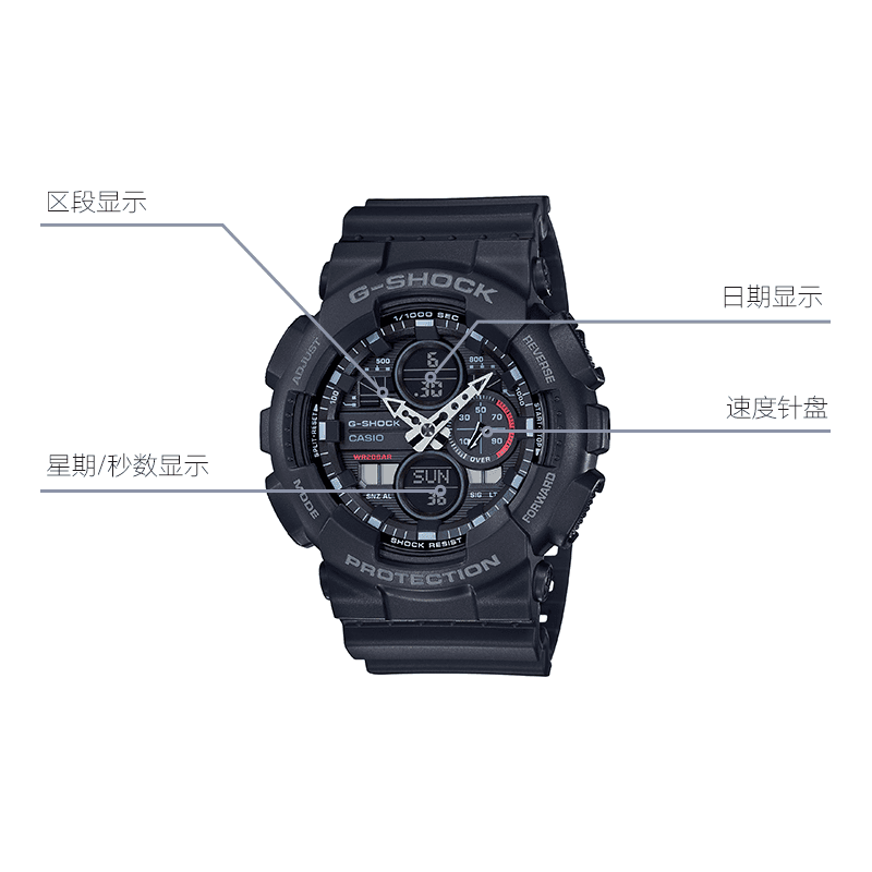 Часы G-SHOCK GA-140-1A1 - изображение 4