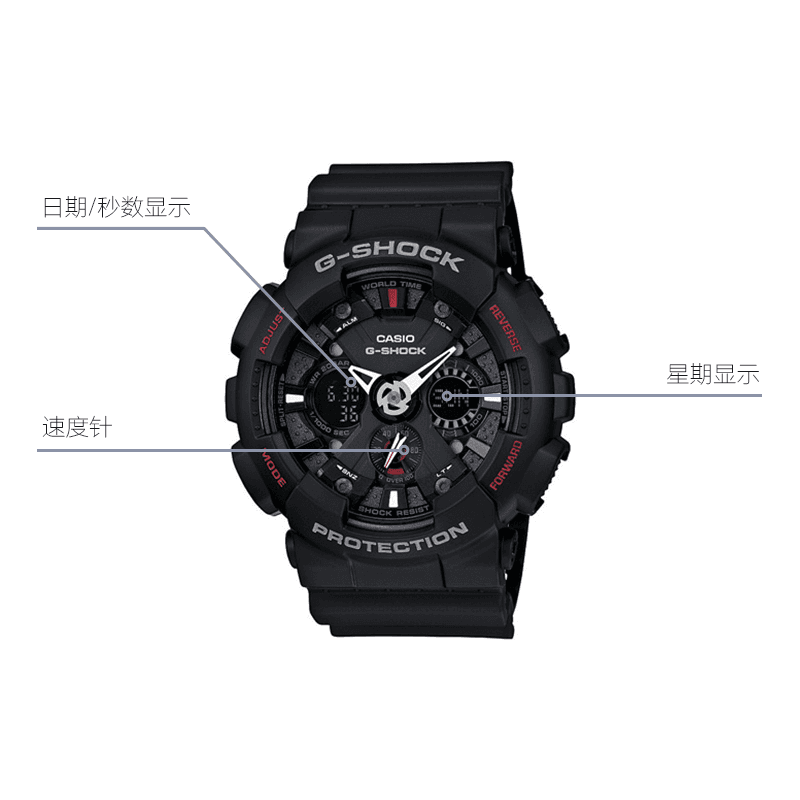 Часы G-SHOCK GA-120-1A - изображение 4