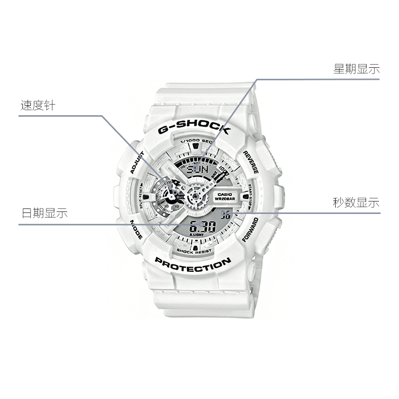 Часы G-SHOCK LED GA-110MW-7A - изображение 5
