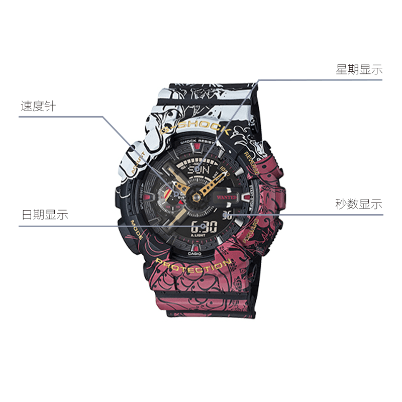 Часы G-SHOCK GA-110JOP-1A4D - изображение 5